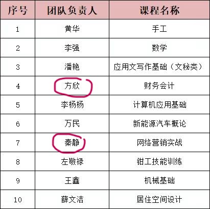 圖片 8