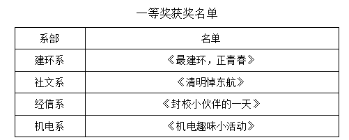 圖片 1
