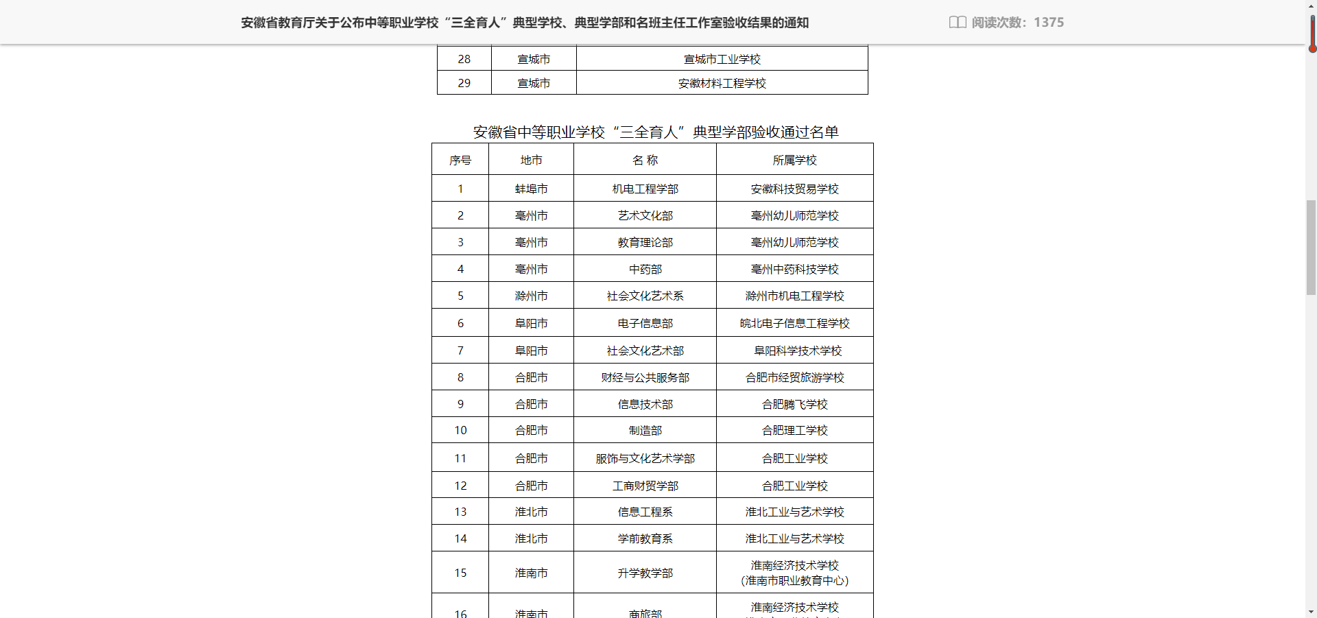 圖片 4 圖片 4