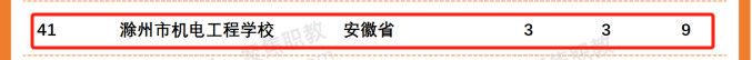 圖片 1 圖片 1