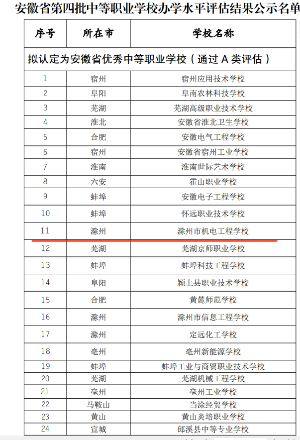 圖片 1