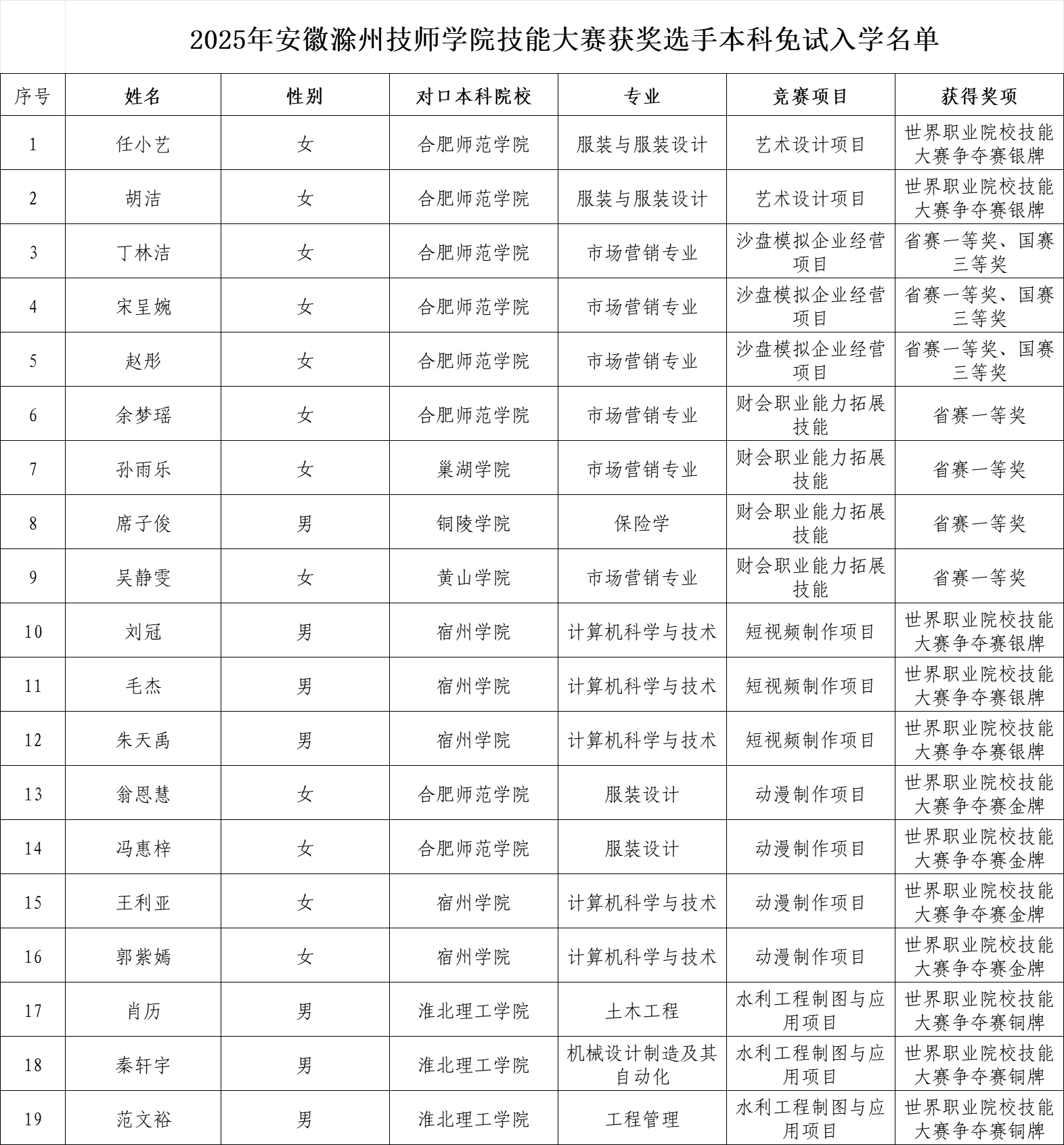 微信圖片_20250324153134