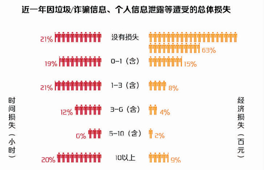 http://xxzx.chzu.edu.cn/_upload/article/images/1a/5b/1684390c4087a85d4044982d56e0/9873e04d-31ea-47bf-ba5b-4180da24448c.jpg