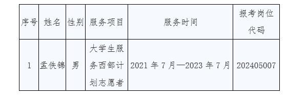 微信圖片編輯_20240628103928.jpg