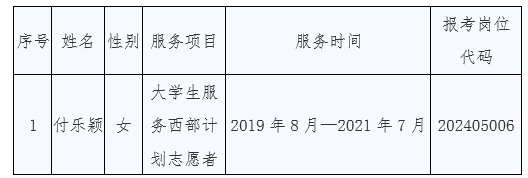 微信截圖_20240701105629.png